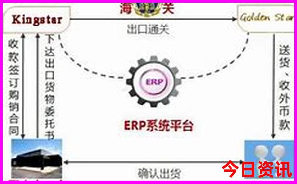 四川内旅游景点推荐